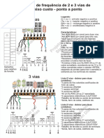 370241391 Divisores Passivo de Frequencia de 2 e 3 Vias Passivo