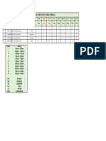 Horario Semanal - Domo Laboratorio