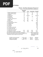 Ewh Calculation