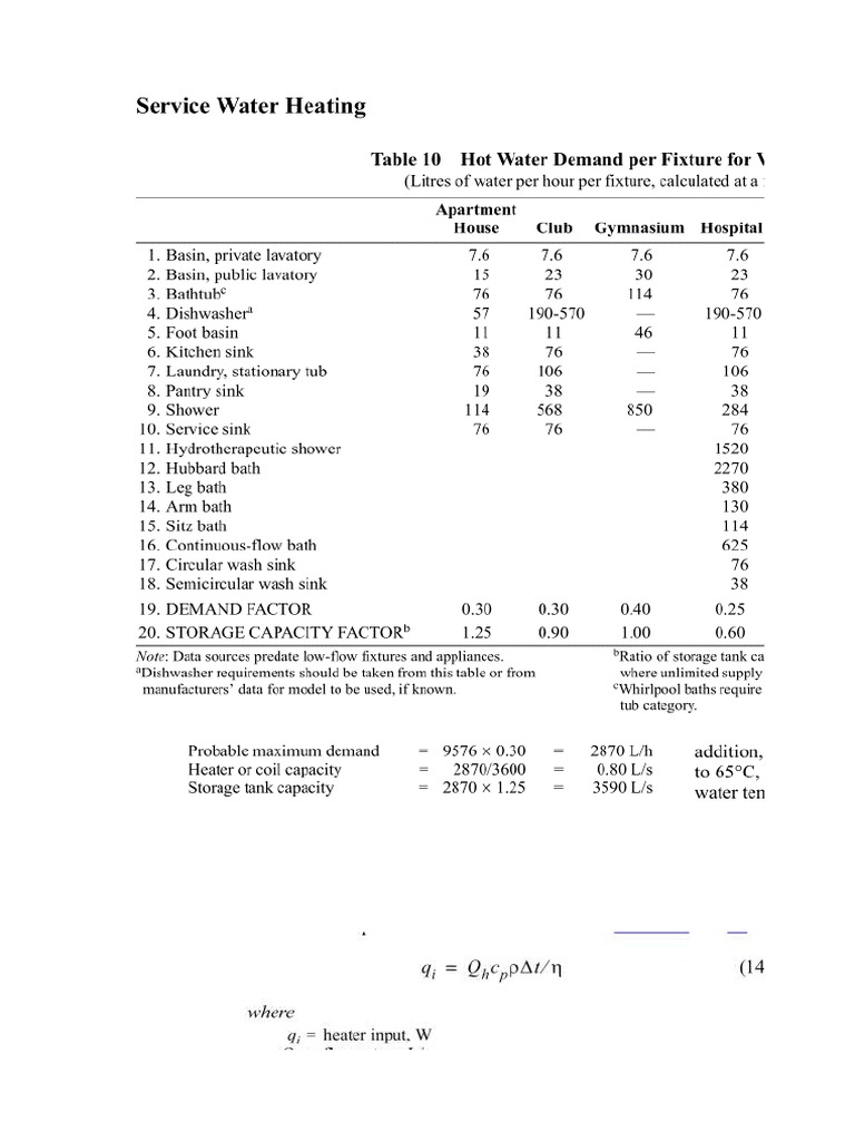 Ewh Calculation PDF Water Heating Home Appliance