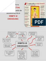 Como criar verbetes de curiosidades para despertar o interesse