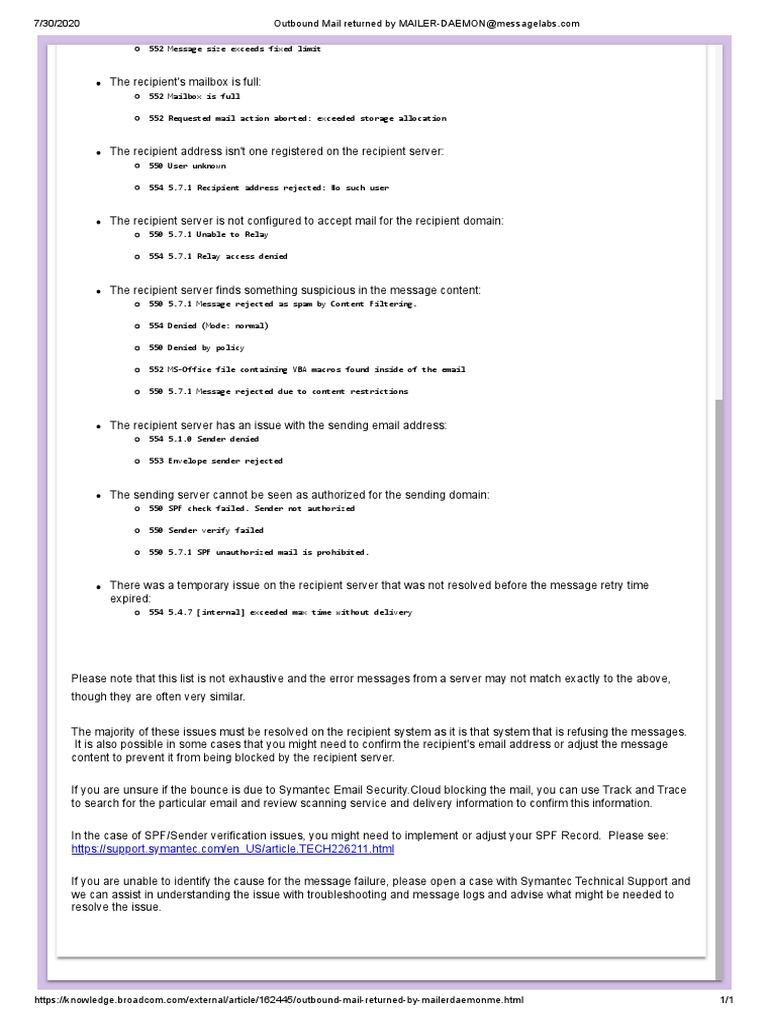 Outbound Mail Returned by MAILERDAEMON PDF Email Address