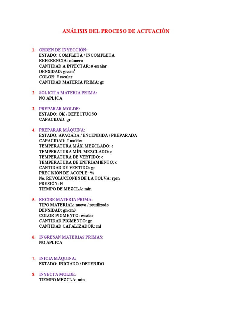 Análisis Del Proceso de Actuación PDF