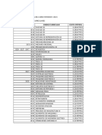 Costo Materias Ingenieria I2021