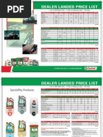 Download Castrol DLP All India Eff 25Mar2011 by anil_kumar1700 SN51976761 doc pdf