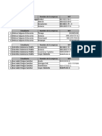 Base de datos de agencias de viajes