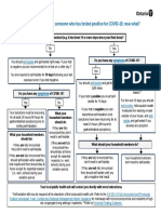 Appendix 11 High Risk Contact Flow Chart V1.0 2021-08-11 en AODA