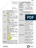 ASHRAD NAYAT - 064.778.853-52: Tabelas Feitas Com Base Nas Aulas Do Professor Marcello Novelino e Livro Do Pe-Dro Lenza