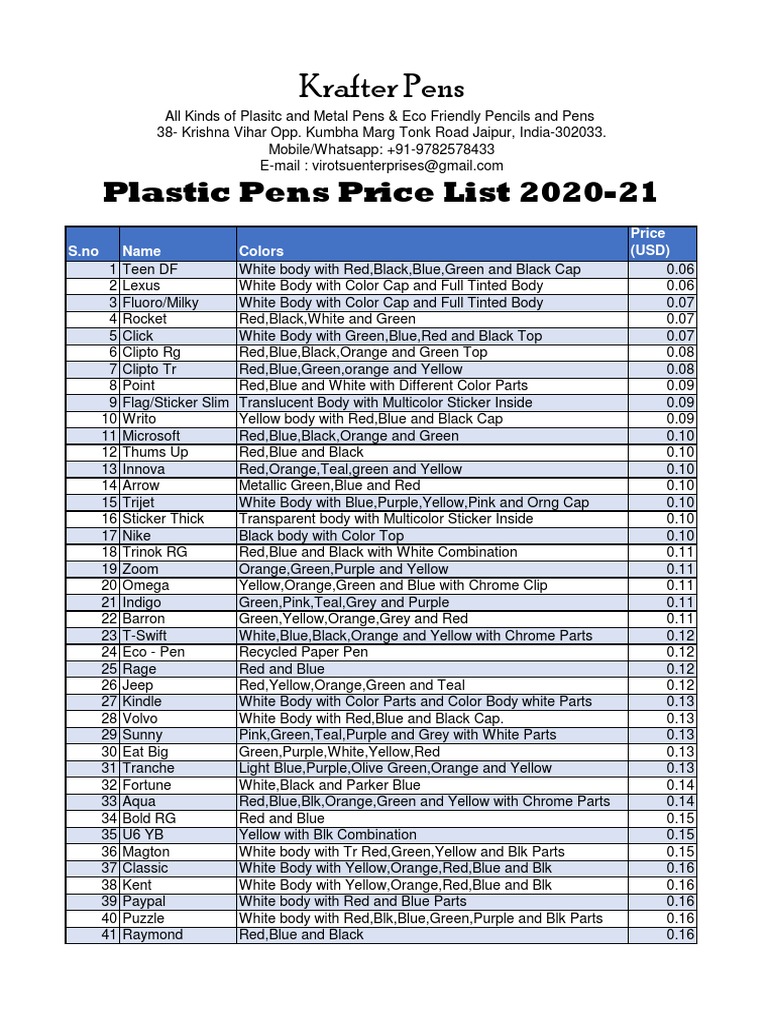 Plastic Price List Dealer 202021 Export PDF Red Green