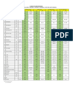 Comparison PPC Eye Care (Paper Prop) - 1