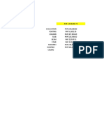 Estimate Standard Formula