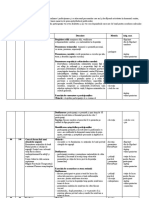 Plan-De-Invatare-Formator - Curs Prim Ajutor Ok