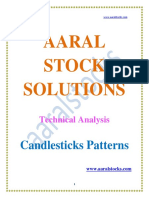 Candlestick Pattern Tamil