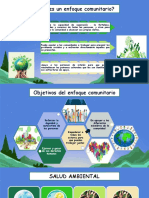 Importancia Del Enfoque Comunitario y Educación Ambiental