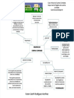 PDF Guia de Aprendizaje 4 Mapa Mental Registro de Cuentas Contables - Compress