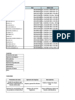 Base de Datos Inroprin