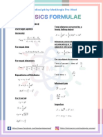 Physics Formula Sheet by MedAngle