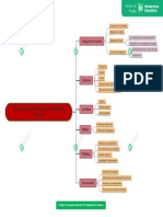 Estructuras Como Fuentes de La Integración Jurídica