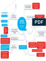 Ecosistemas Estrategicos para La Sociedad