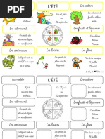 Cartes Mentales Printemps Cp Pdf