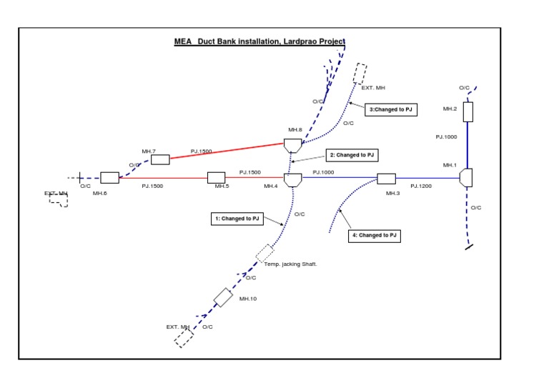 Pipeline Installation1 | PDF
