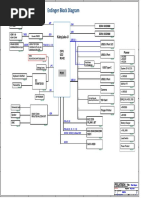 Erdinger Block Diagram: Kabylake-U