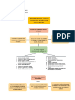 Derechos Economicos, Sociales y Culturales