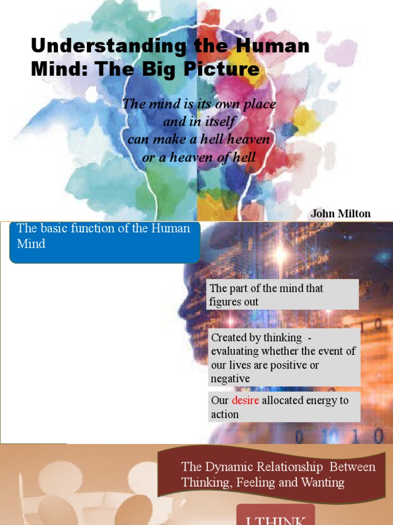 Understanding Human Mind and Behavior | PDF | Mind | Critical Thinking