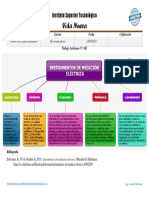 Mapa Conceptual Acerca de Los Instrumentos de Medición Eléctrica