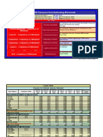 Resource Cost Estimate Worksheet