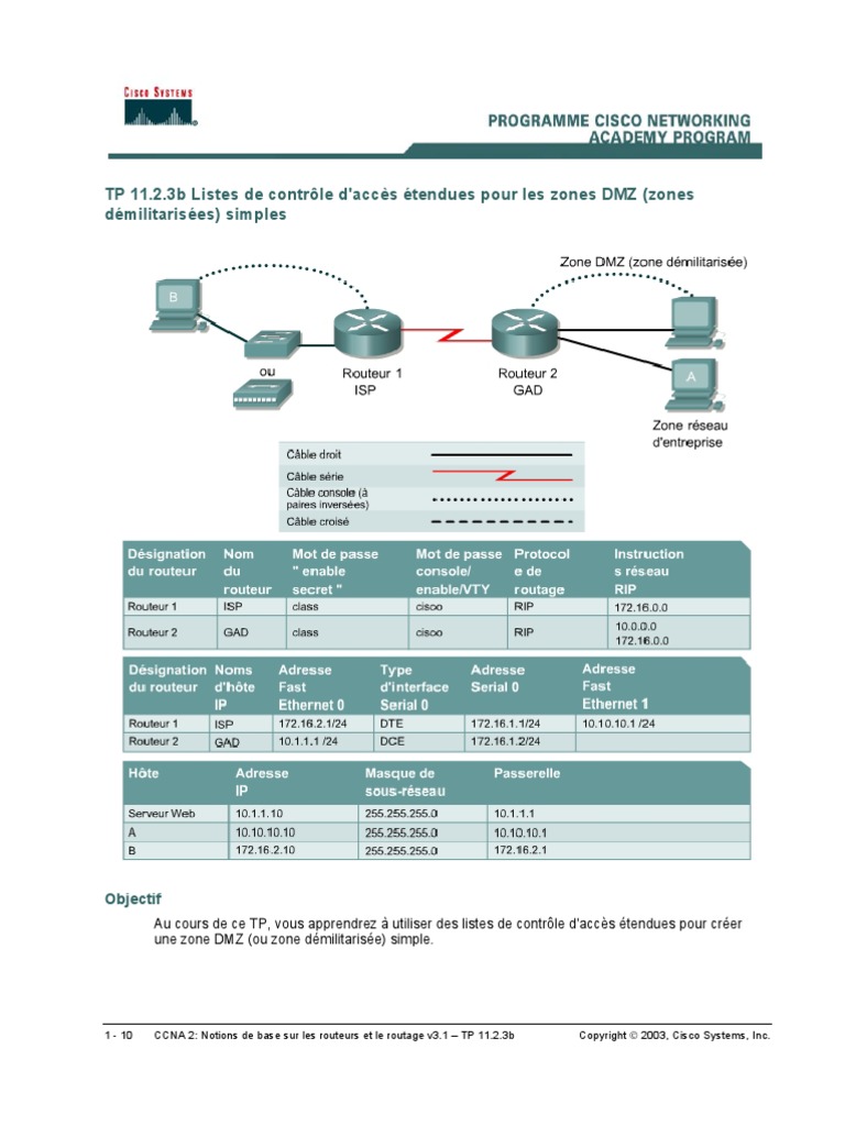 CCNA2 Lab 11 2 3b FR | PDF | Internet | Internet et Web