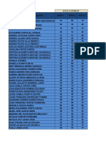 Tabla de Promedio de Estudiantes