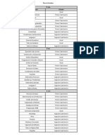 Plan de Estudio de Programación y Análisis de Sistemas