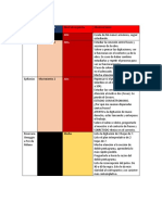 Seguimiento Diario de Estudio