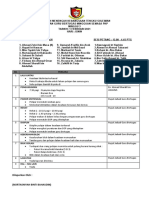 Laporan Bertugas Mingguan Semasa PKP 2021 (M 3)