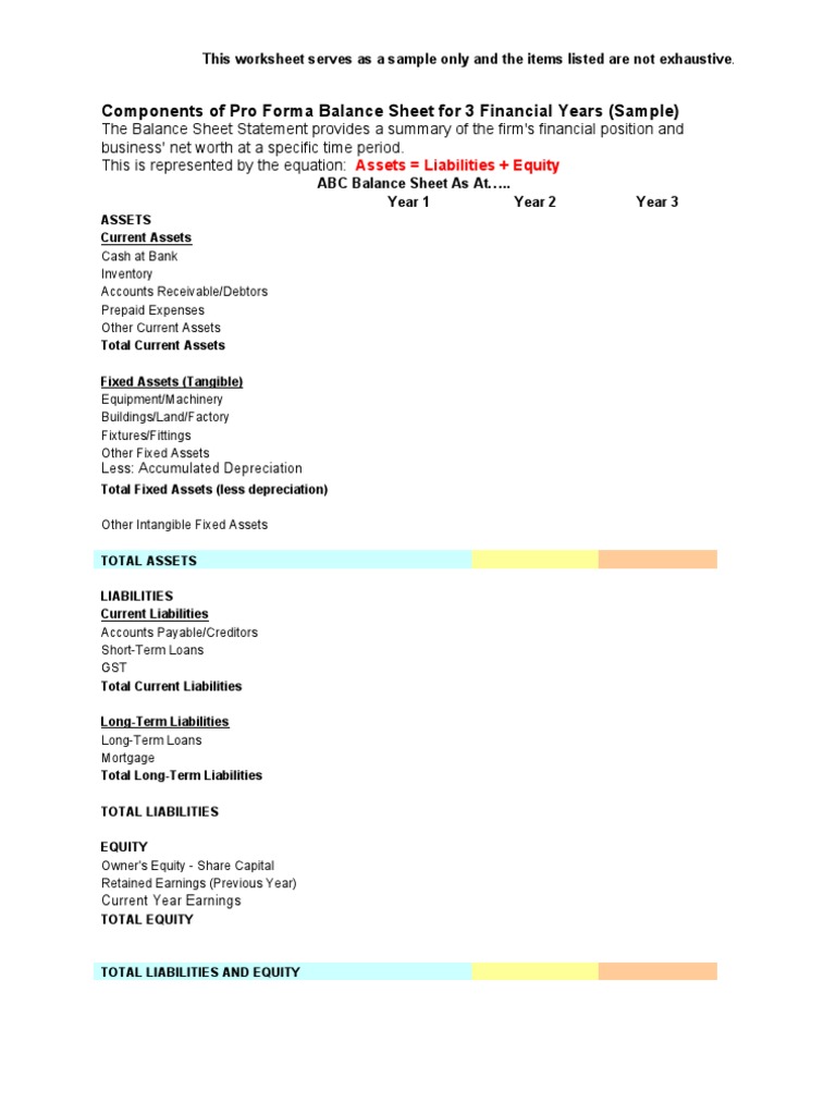 Sample Projected Balance Sheet Format | PDF | Finance & Money Management