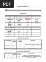 URINALYSIS