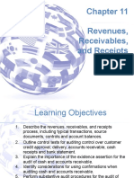 Revenues, Receivables, and Receipts Process: Learning Objectives