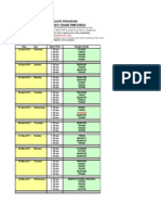 Postgraduate Program Spring Session 2011 Exam Timetable: Start Time Subject Code