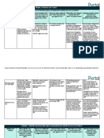 DCT Table 1.2 AB