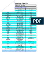 Lexmark Key Code List