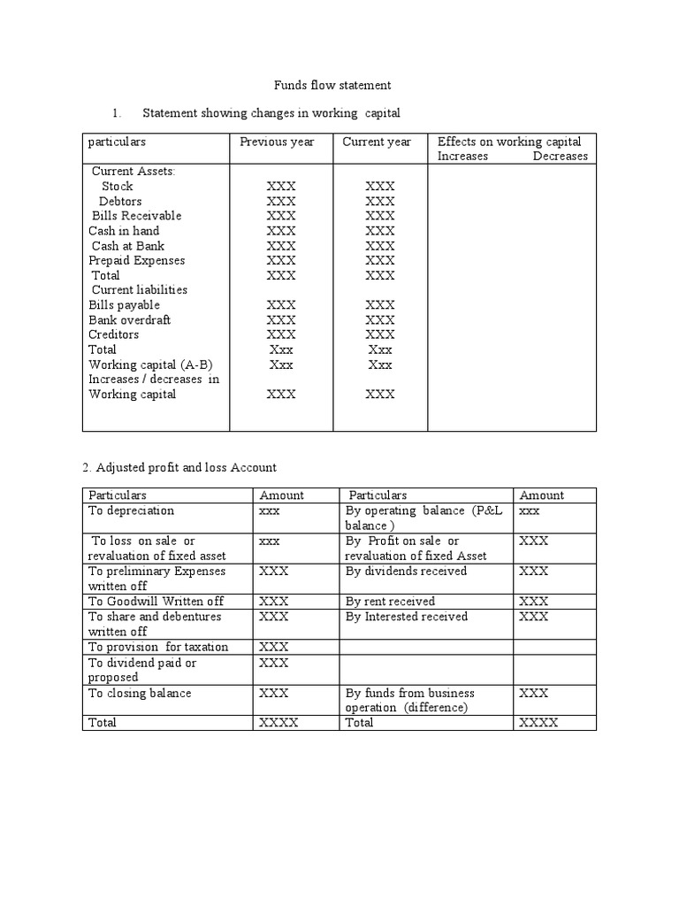 Fund Flow Statement Format and Example | PDF | Working Capital | Expense