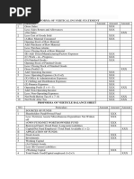 Proforma of Vertical Income