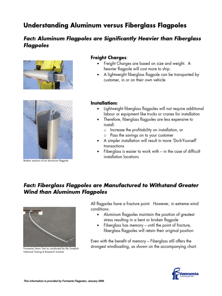 Aluminum Versus Fiberglass Explained PDF Fiberglass Cargo