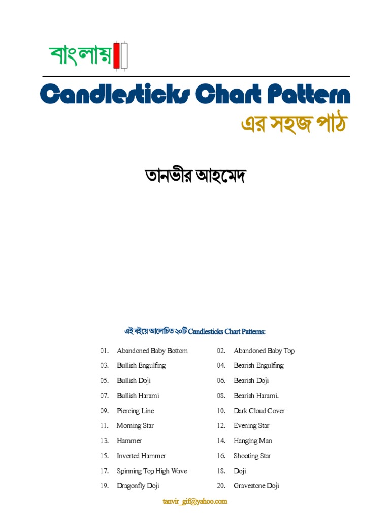 Bangla Candlesticks Chart Pattern PDF