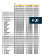 RS PKU Muh - Jadwal Vaksinasi Tahap Ke 2