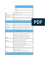 Swot Analysis of Fraport - 193966939