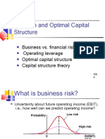 Leverage and Optimal Capital Structure