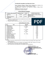 Personil Dan Peralatan LPDIC Perubahan