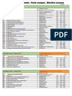 Elective & Free Track Spring (For PG'20)